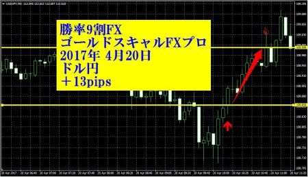 20170420-USDJPY-13-98-3jpg