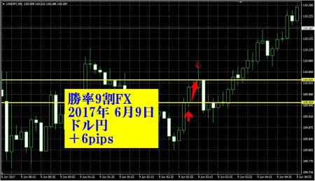 20170609-USDJPY-6-5-132